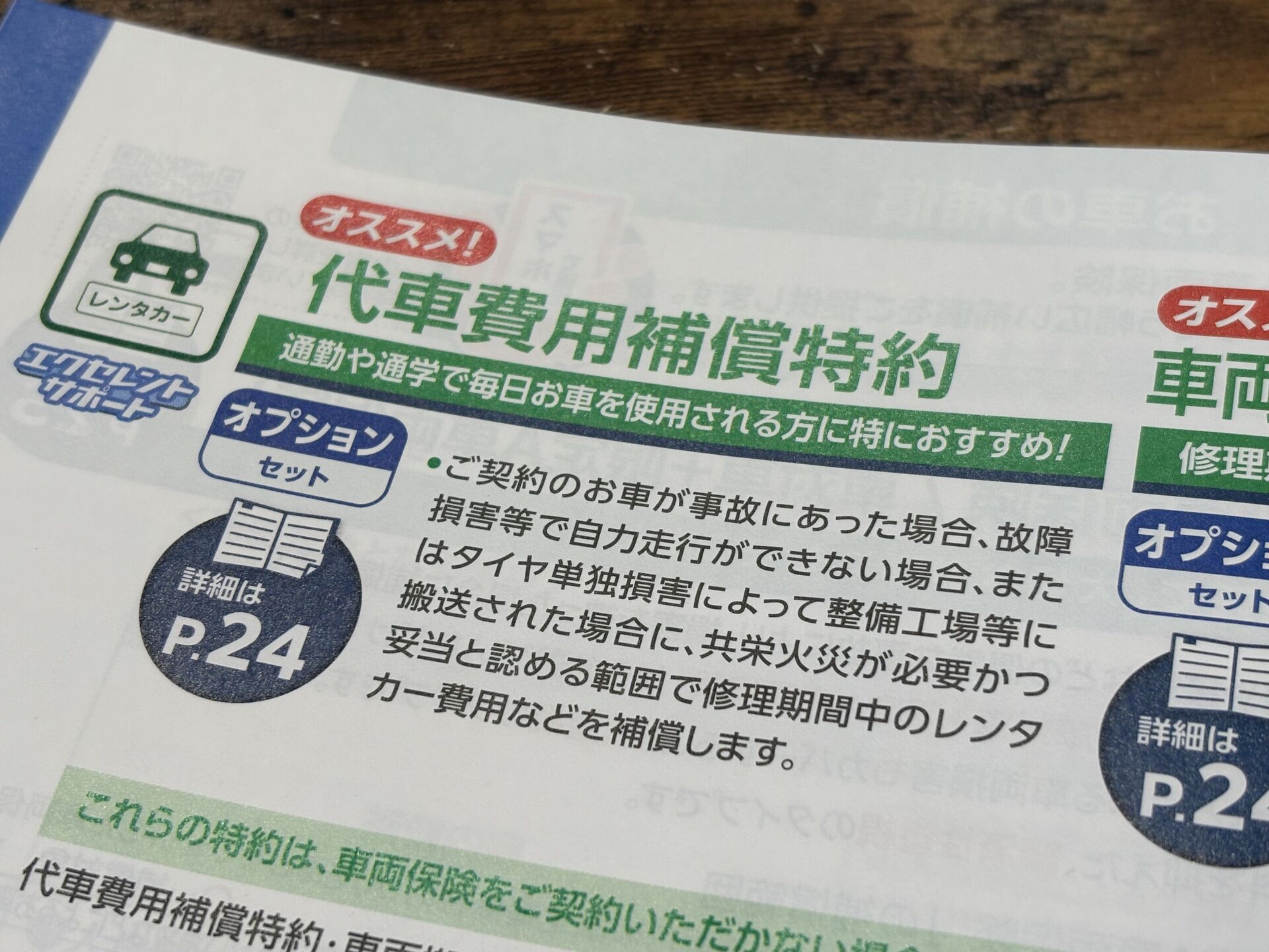 【レンタカー特約（代車特約）って必要なの？】